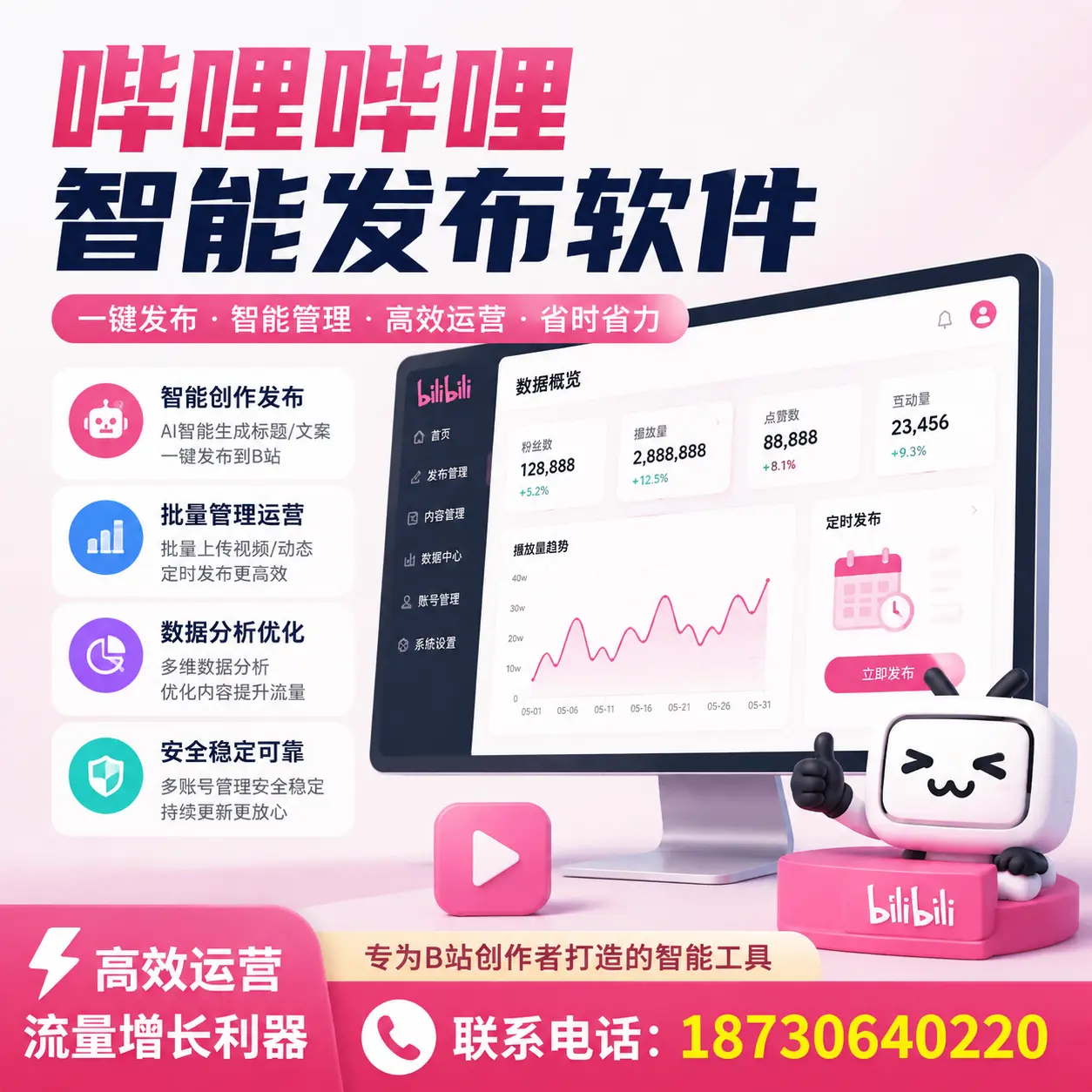 如何评估哔哩哔哩智能发布软件的ROI?湛江 企业必读